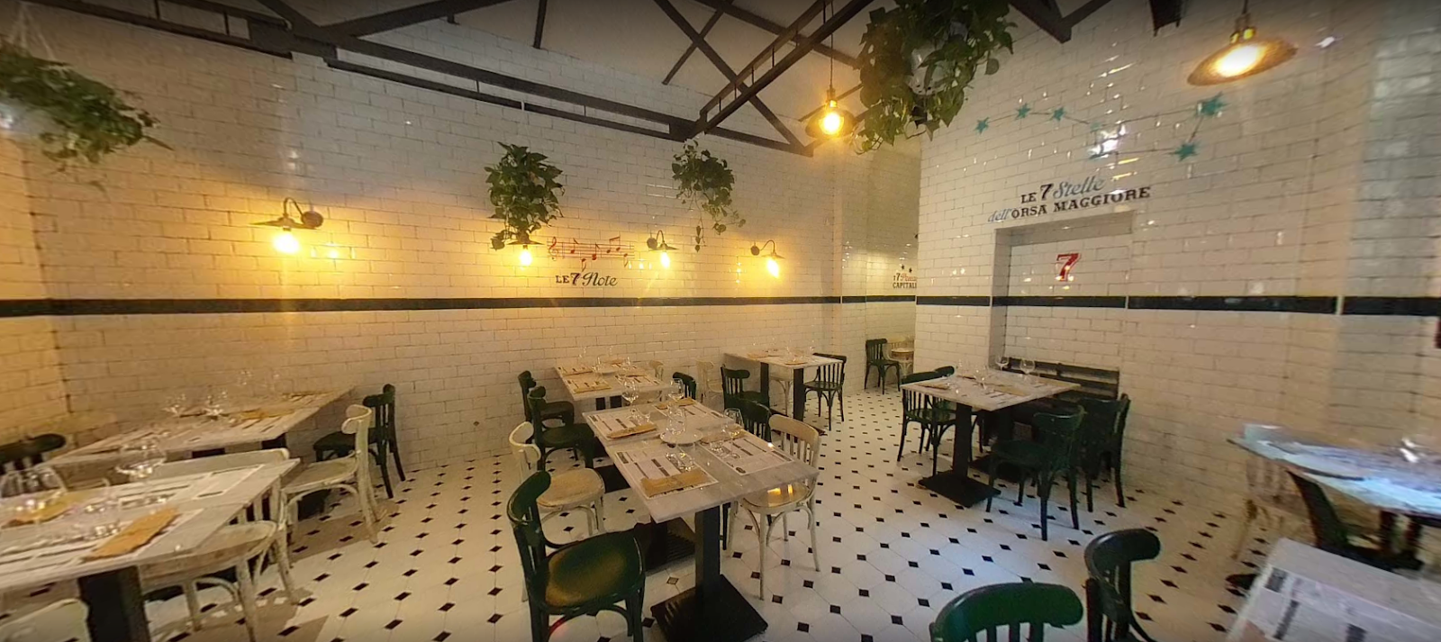 Capuano’s Pizzeria 7.0