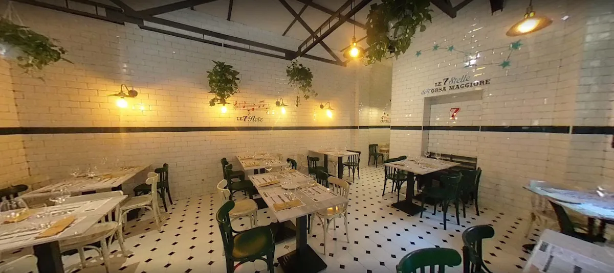 Capuano’s Pizzeria 7.0, photo 5