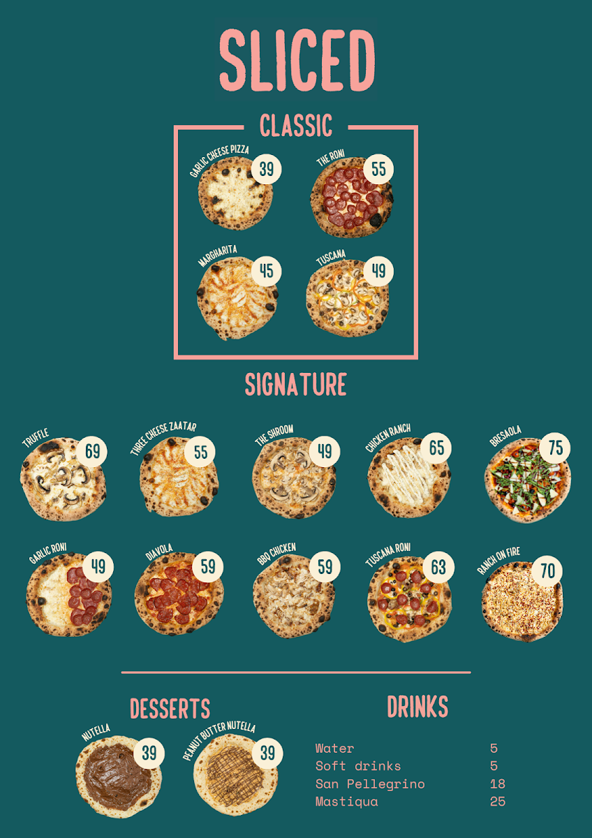 Sliced Pizza, photo 4