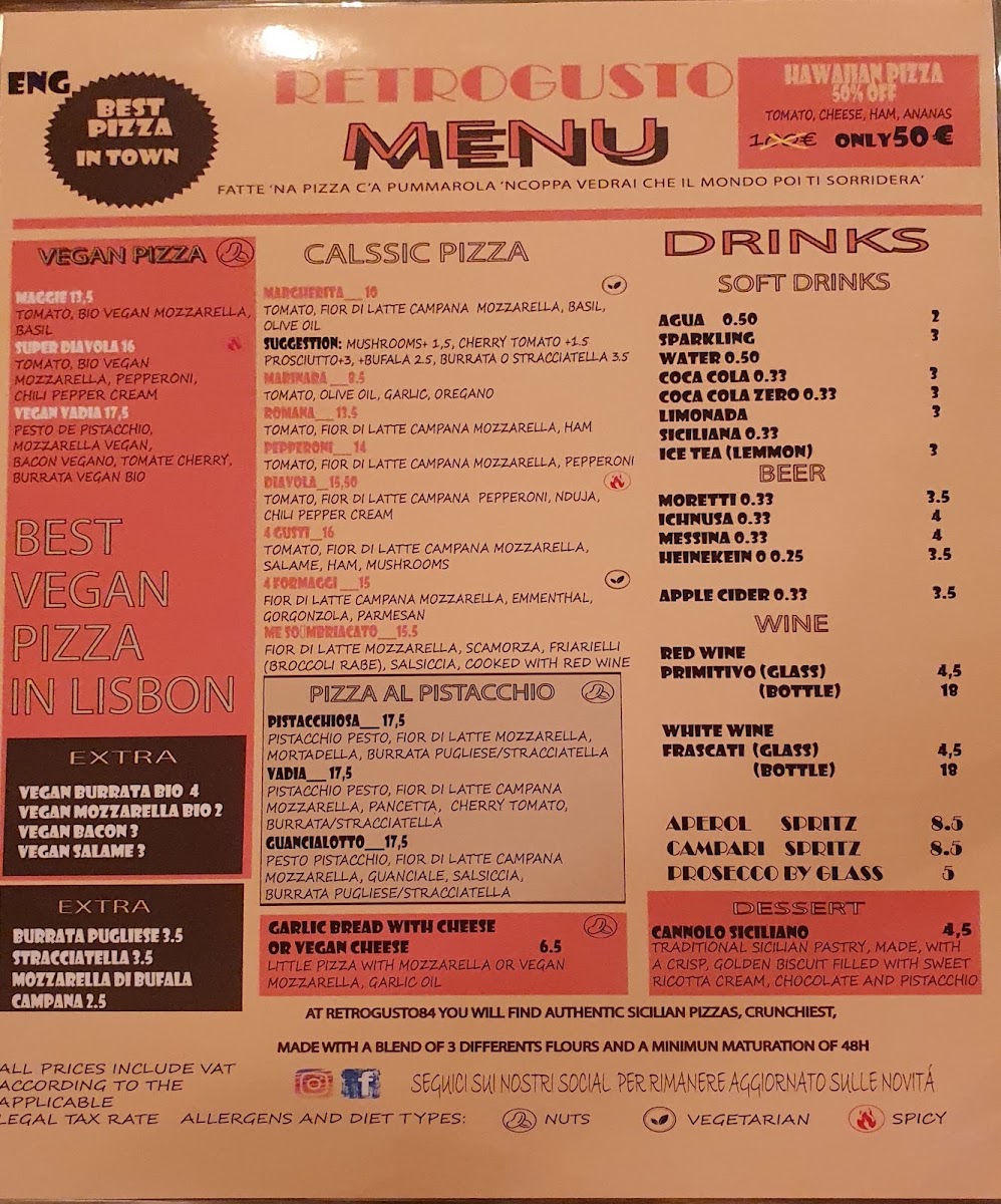 Retrogusto84, photo 2
