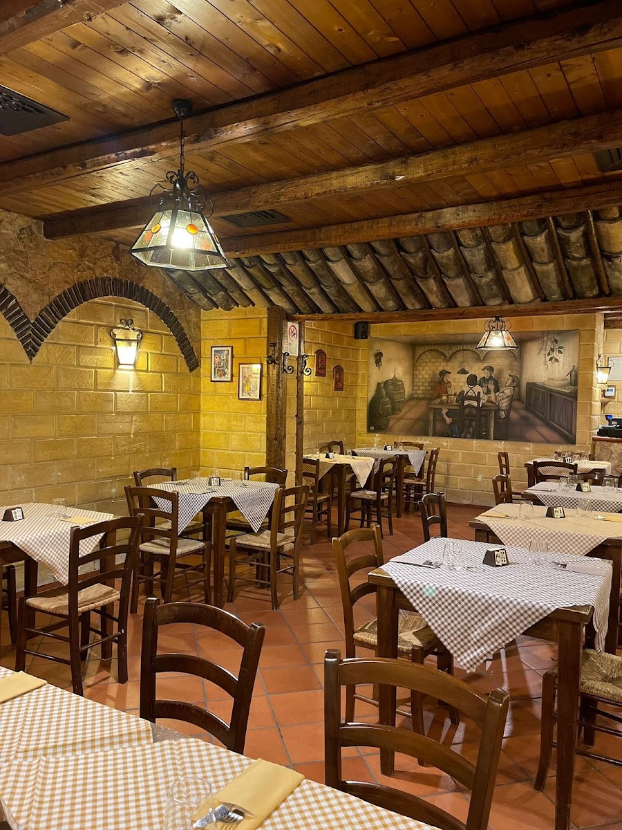 Il Baro, photo 2