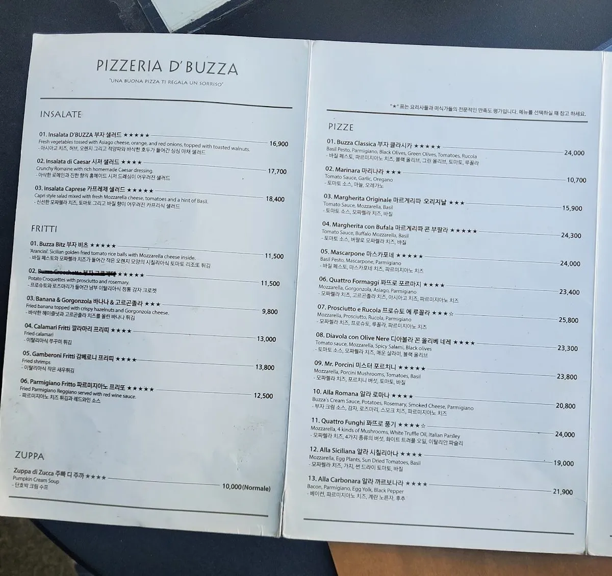 Pizzeria D'Buzza Hannam, photo 2