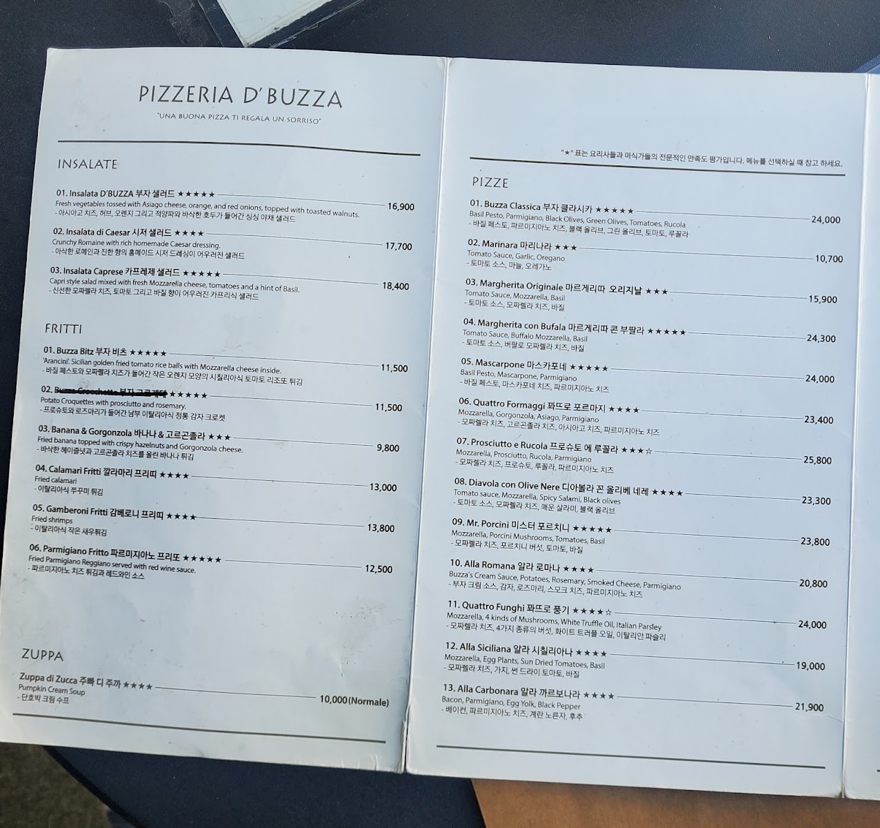Pizzeria D'Buzza Hannam, photo 2
