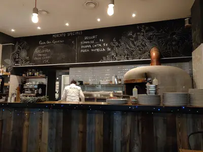 Mercato Famous Pizza